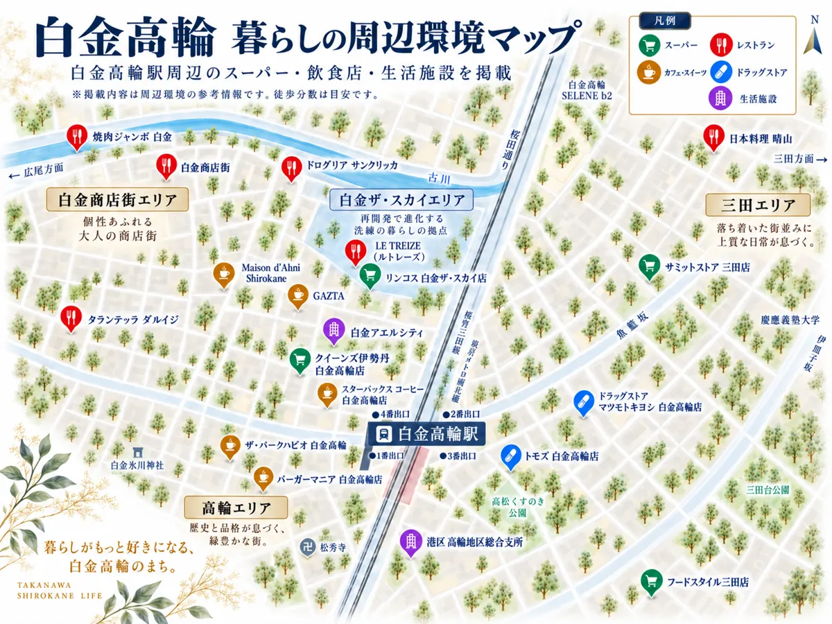 白金高輪のスーパー・飲食店・ドラッグストア・公共施設を示した周辺環境マップ